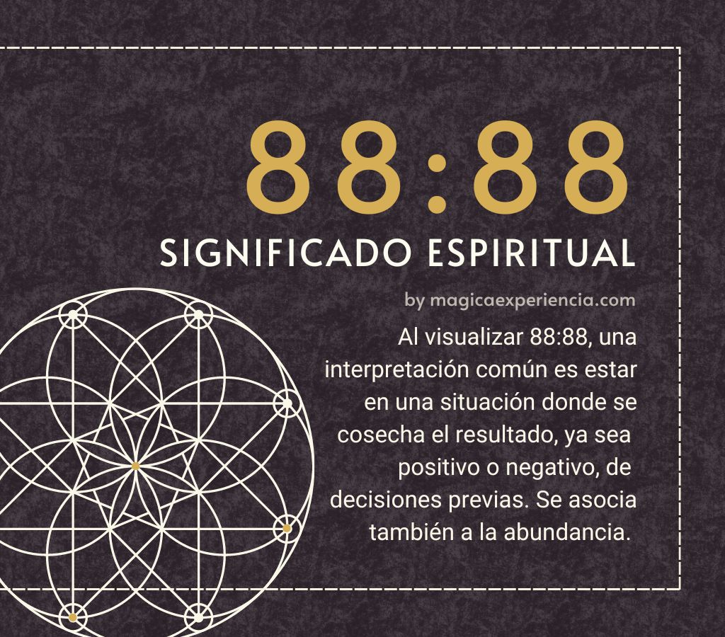 88:88 significado espiritual